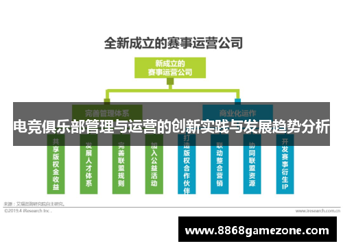 电竞俱乐部管理与运营的创新实践与发展趋势分析