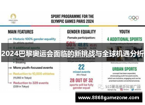 2024巴黎奥运会面临的新挑战与全球机遇分析