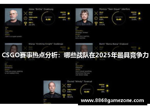 CSGO赛事热点分析：哪些战队在2025年最具竞争力