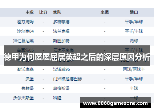 德甲为何屡屡屈居英超之后的深层原因分析
