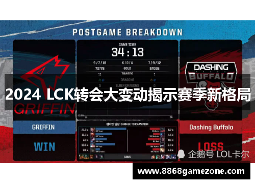2024 LCK转会大变动揭示赛季新格局