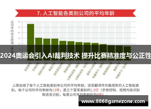 2024奥运会引入AI裁判技术 提升比赛精准度与公正性
